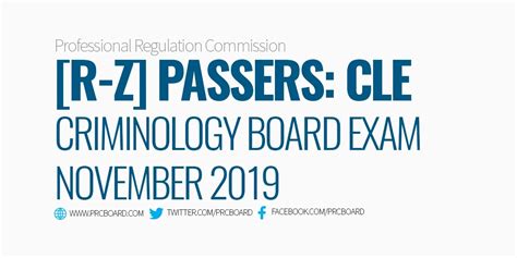 November 2019 Criminologist Licensure Examination results .